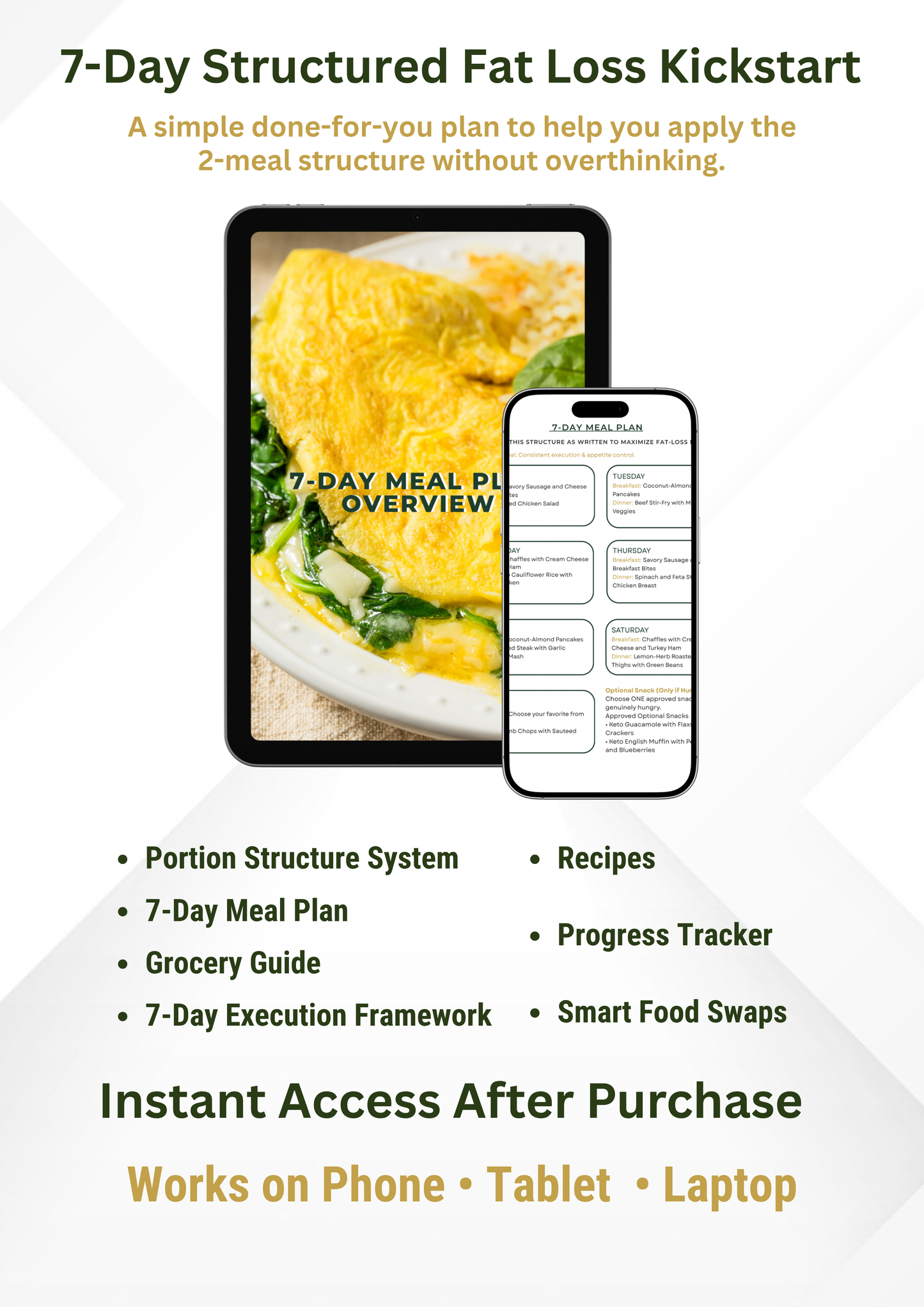 7-Day Structured Fat Loss Kickstart